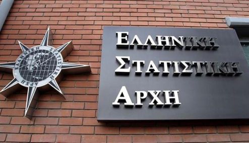 Picture 0 for Νέο άλμα 28,3% στις εξαγωγές τον Οκτώβριο