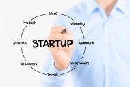 Φορολογικά κίνητρα για startups